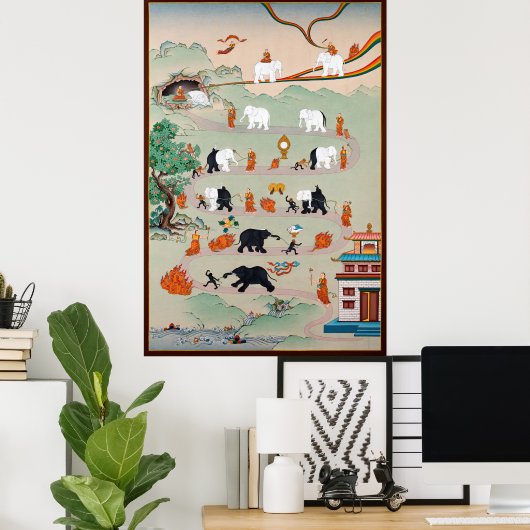 Buddhist Nine Mental Abidings Thangka Poster (Heimbüro)