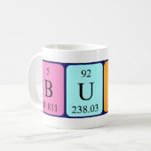 Buddy Periodenname Tasse (Vorderseite Links)