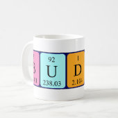 Buddy Periodenname Tasse (Vorderseite Links)