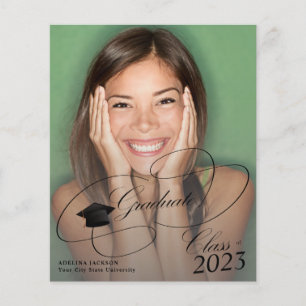 Budget 4 Fotos Skript Abschlussanzeige