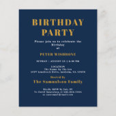 Budget 50. Geburtstag Einladung 1973 Name Foto Flyer (Hinten)