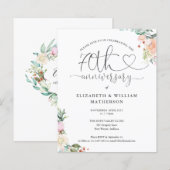 Budget 70 Jahre Herzblut Einladung (Vorne/Hinten)