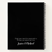 BUDGET Airbnb Beach House Foto Gästebuch Notizblock (Rückseite)