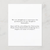 Budget Arch Foto 2025 Grad Weiße Ankündigung (Rückseite)