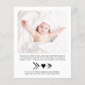 Budget Baby Foto Birth Ankündigung (Rückseite)