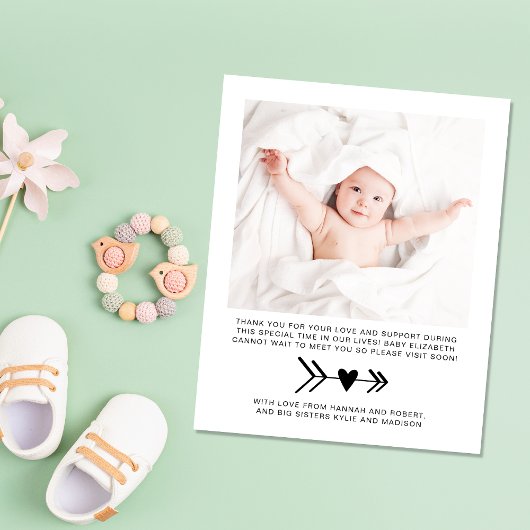 Budget Baby Foto Birth Ankündigung