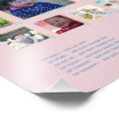 BUDGET Babys 1. Jahr Großeltern FOTO Keepake (Ecke)