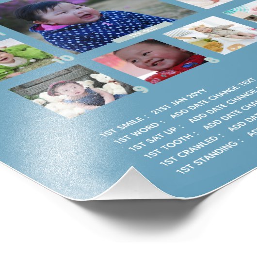 BUDGET Babys 1. Jahr Großeltern FOTO Keepake (Ecke)