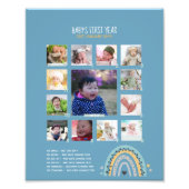 BUDGET Babys 1. Jahr Großeltern FOTO Keepake (Vorne)