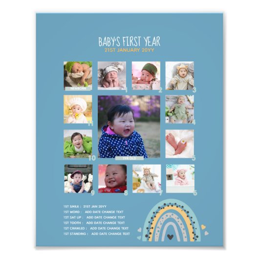 BUDGET Babys 1. Jahr Großeltern FOTO Keepake (Vorne)