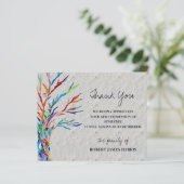 Budget Beileid Beerdigung Gedächtnis Danke Karte (Stehend Vorderseite)