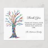 Budget Beileid Beerdigung Vielen Dank Foto Card (Rückseite)