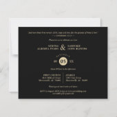 Budget Cheap Minimalist Fancy Photo Golden Effect (Rückseite)