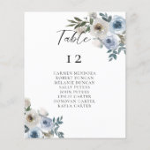 Budget Dusty Blue Wedding Table Chart (Rückseite)