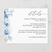 Budget Dusty Blue & White Floral Details (Vorderseite)