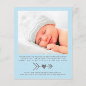 Budget Foto Blue Baby Geburtserklärung (Rückseite)