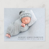 Budget Foto Collage Geburtsankündigung (Vorderseite)