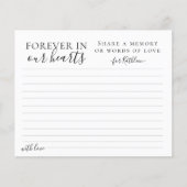 Budget Freigeben einer Speicherteilnehmerkarte (Vorderseite)