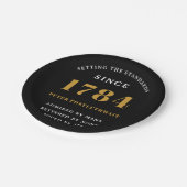 Budget Geburtstag Einladung Schwarzes Gold jedes J Pappteller (Schrägansicht)