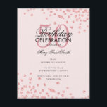 Budget Geburtstagspartei Rose Gold Blush Glitzer Flyer<br><div class="desc">Elegantes "Birthday Party Program" Design mit Glitzer Confetti in Rose Gold Blush mit individuellem Text.</div>