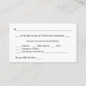 Budget Gipskraut, BG Chalkboard 2SM UAWG Begleitkarte (Rückseite)