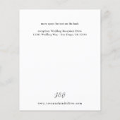 Budget Gold Linde Blumendetails Flyer (Hinten)