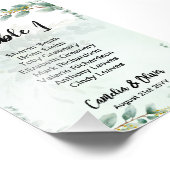 BUDGET Grüne Eukalyptus SITZ CHART Hochzeit Fotodruck (Ecke)