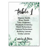 BUDGET Grüne Eukalyptus SITZ CHART Hochzeit Tischnummer (Vorderseite)
