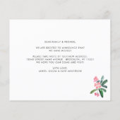 Budget Kaktus Wir haben neue Zuhause Moving Card ü (Rückseite)