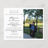 Budget Mod Hat 4 Foto Abschluss Ankündigung 2 Flyer (Hinten)