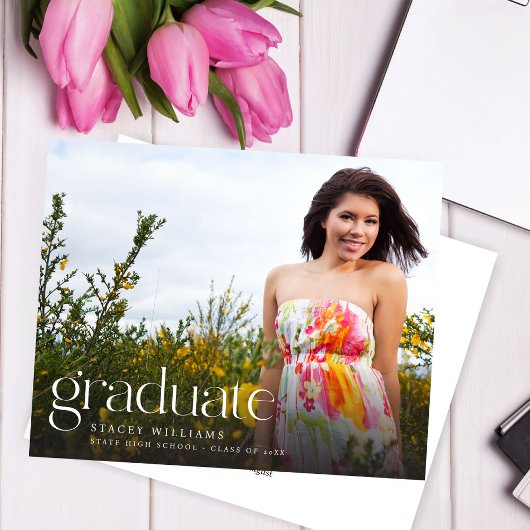 Budget MOD Mod Foto Abschluss Ankündigung H