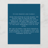 BUDGET Navy Danke Karte (Hinten)