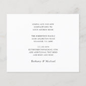 Budget Neue Adressleiste Postfach-Umzugskarte (Rückseite)