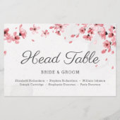 Budget Rosa Kirschblüte Kopf Tisch Karte (Rückseite)