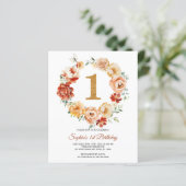 Budget Rosa & Rote Kleider 1. Geburtstag Einladung (Stehend Vorderseite)