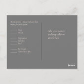 Budget Rose Gold Glitzer Foil Look Hochzeit Postkarte (Rückseite)