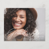 Budget Script Mod Foto Abschluss Ankündigung Flyer (Vorne)