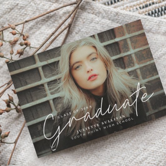 Budget Skript 4 Foto Graduation Party Einladung