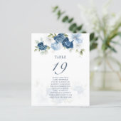 Budget Staubblauer Blumen-Tisch 19 Sitzplan (Stehend Vorderseite)
