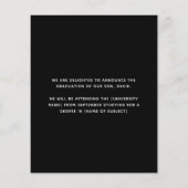 Budget Typografy Black 2025 Grad Ankündigung (Rückseite)