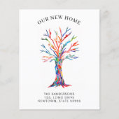 Budget Unsere neue Zuhause Moving (Vorderseite)