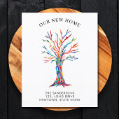 Budget Unsere neue Zuhause Moving