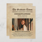 BUDGET Vintage Zeitung Foto Abschluss (Vorne/Hinten)