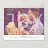 BUDGET Weihnachts-Freude-Foto Personalisierte Kart (Vorderseite)