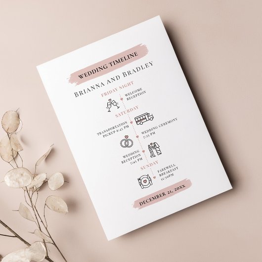 Budgethilfeprogramm mit Foto