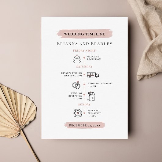 Budgethilfeprogramm mit Foto