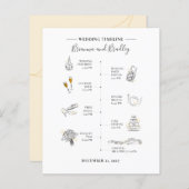 Budgethilfeprogramm - Moderne Ikonen (Vorne/Hinten)