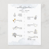 Budgethilfeprogramm Modernes Ikonenprogramm (Vorderseite)