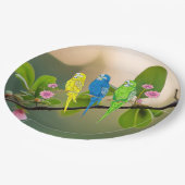 Budgetierung Pappteller (Schrägansicht)