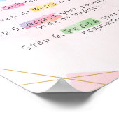 Budgetierung von Errungenschaften und Zielen Poster (Ecke)